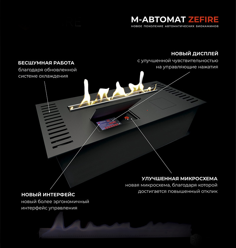 Автоматический биокамин ZeFire M 2200 шлифованный с ДУ по цене 639 000 руб.