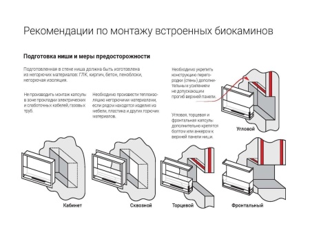 Встроенный биокамин Lux Fire Кабинет 610 М по цене 54 450 руб.
