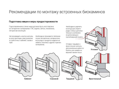 Портальный полуавтоматический биокамин Lux Fire "Фаер Бокс 4 - 25.5" по цене 86 666 руб.